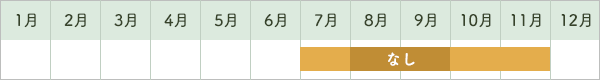 なし出荷時期カレンダー